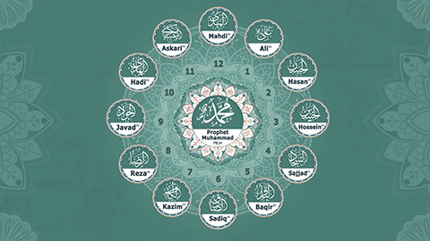12 Shia Imam logo