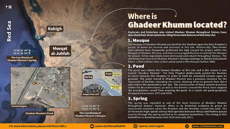 Where-is-Ghadeer-Khumm